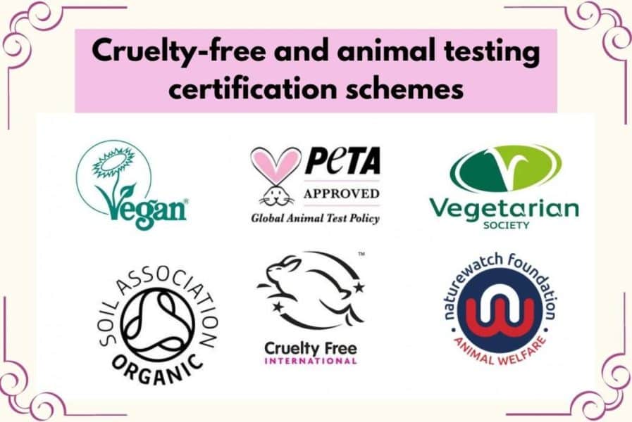 How to Identify Cruelty-Free Brands?